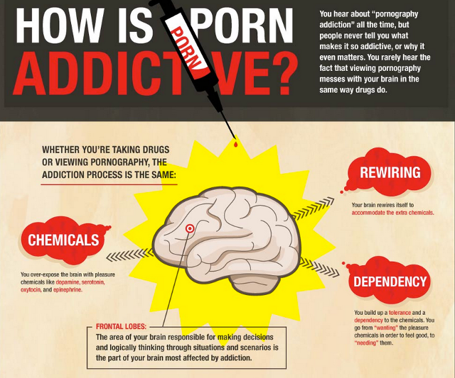 Why Are Watches So Addictive At Carmela Schatz Blog Why Are Watches So Addictive At Carmela Schatz Blog
